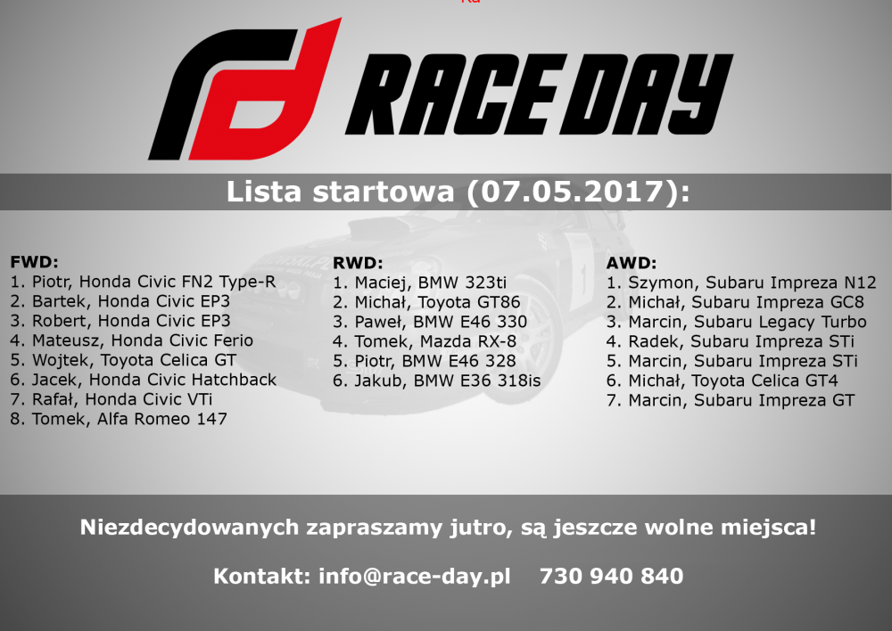 Lista Startowa Race Day.png