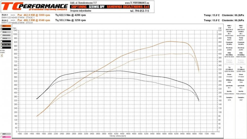 Chiptuning-BMW-M340I-STAGE1-1024x576.thumb.jpg.035fa6e53fc074ee9ec6581a2a6d19d1.jpg